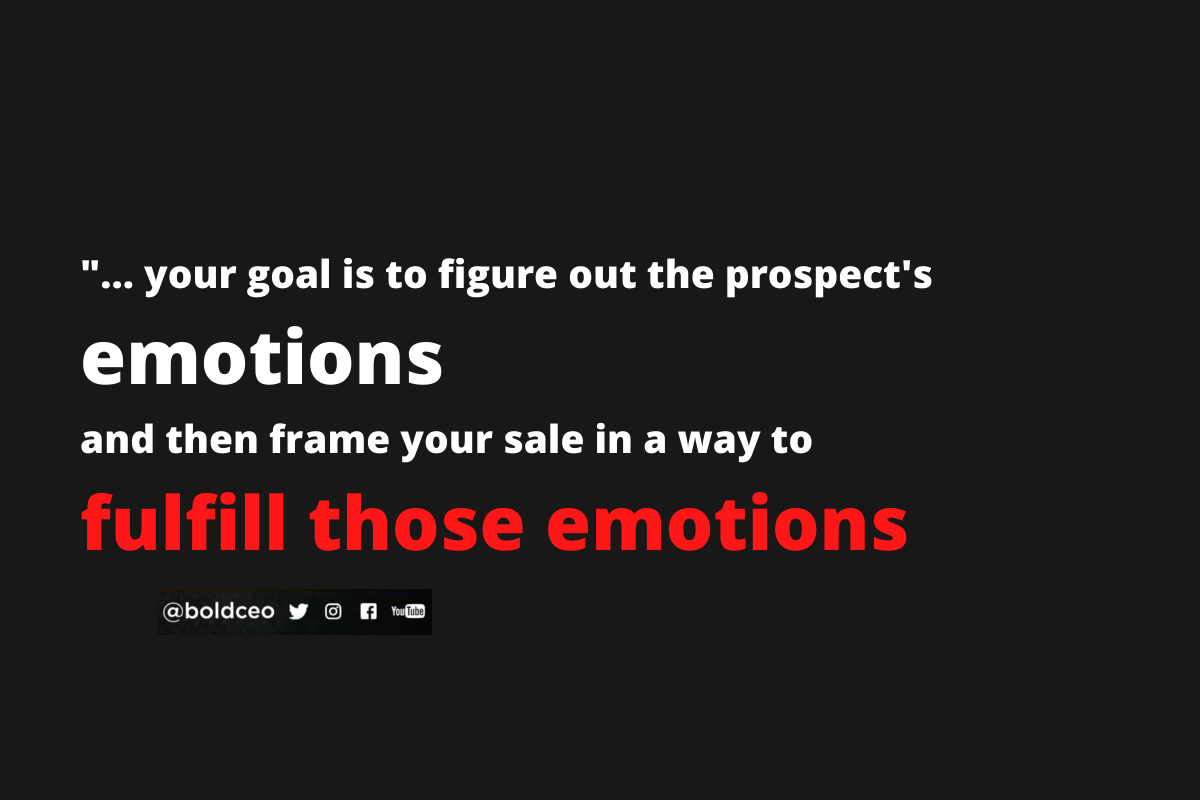 B2B Sales Emotions